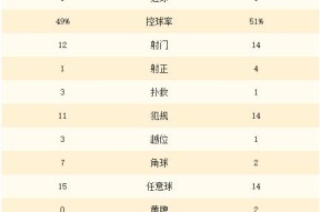 开云体育移动版-马拉松联赛上演强强对话，滇池犀牛队翻盘庐州飞鹰队，战术调整见效；战术板得到兑现的简单介绍