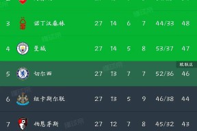 开云体育入口-阿扎伦卡首盘精彩集锦